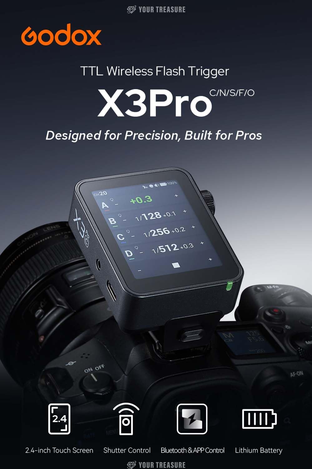 Amazon.co.jp: 【日本人運営の正規代理店】Godox X3Pro-N X3Pro Nikon